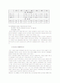 한중일 FTA에 관한 여러가지 4페이지