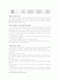 방송공사-KBS의 문제점 및 효율화 방안(현황,주요 사업,혁신사례,입사전략,)(A+레포트) 5페이지
