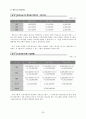 스타권력화 방지를 위한 배우의 개런티 규제(A+레포트) 30페이지