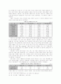 베트남 전쟁-전쟁 배경,사회주의 혁명,한국과 미국의 개입, 여성문제(A+레포트) 24페이지