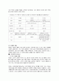 진로 그룹의 해외 진출 사례 (A+레포트) 8페이지