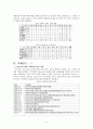 WTO 보조금 협정상 간접 보조금의 법적 의미 및 구체적 적용 범위에 관한 고찰(A+레포트)★★★★★ 5페이지