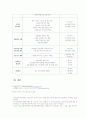 여성장애인의 모성권 권리상실의 원인과 그 대책에 관한논의 34페이지