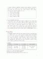 [마케팅] 블루 클럽 마케팅 분석 4페이지