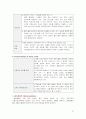[마케팅] 블루 클럽 마케팅 분석 21페이지