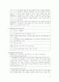 [마케팅] 블루 클럽 마케팅 분석 25페이지