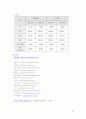 [마케팅] 블루 클럽 마케팅 분석 30페이지