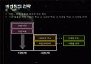 [마케팅] 관광 마케팅과 호텔 마케팅 5페이지