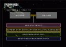 [마케팅] 관광 마케팅과 호텔 마케팅 11페이지