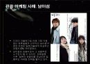 [마케팅] 관광 마케팅과 호텔 마케팅 15페이지