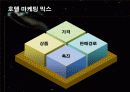 [마케팅] 관광 마케팅과 호텔 마케팅 21페이지