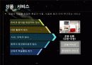 [마케팅] 관광 마케팅과 호텔 마케팅 22페이지