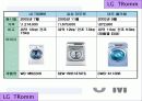 [마케팅] LG 트롬 세탁기 성공 마케팅 분석 9페이지