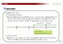 특허와 실용신안-기술 관리론(A+레포트)★★★★★ 9페이지