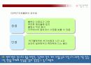 특허와 실용신안-기술 관리론(A+레포트)★★★★★ 26페이지