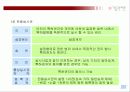 특허와 실용신안-기술 관리론(A+레포트)★★★★★ 36페이지