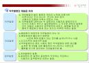 특허와 실용신안-기술 관리론(A+레포트)★★★★★ 39페이지
