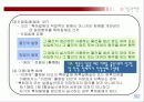 특허와 실용신안-기술 관리론(A+레포트)★★★★★ 48페이지