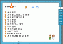 싸이월드 마케팅 분석 (4P , STP ,SWOT 분석)(A+레포트) 2페이지