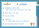 싸이월드 마케팅 분석 (4P , STP ,SWOT 분석)(A+레포트) 6페이지