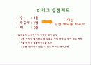 K- 리그 문제점과 해결방안 9페이지