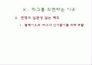 K- 리그 문제점과 해결방안 19페이지