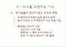 K- 리그 문제점과 해결방안 20페이지