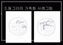 아동 미술치료 7페이지