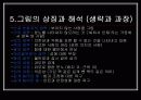 아동 미술치료 12페이지