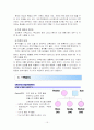 심리치료-가족치료분석 17페이지