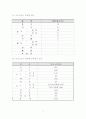 한국프로스포츠 4페이지