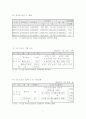 한국프로스포츠 5페이지
