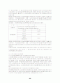 수도권지역 난개발의 원인 및 환경권보장을 위한 과제 22페이지