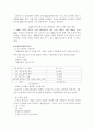  LG 그룹의 경영 전략 분석 9페이지