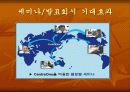 화상서비스 11페이지