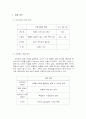 산타페의 성공 요인 사례연구 2페이지