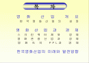 한국영화산업과 경제 2페이지