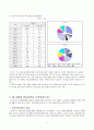 20세기 낙후된 호남,21세기 비상하는 호남 5페이지