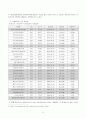 20세기 낙후된 호남,21세기 비상하는 호남 8페이지
