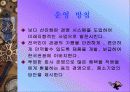 [경영학] 손목시계형 GPS 회사 창업 전략 5페이지