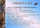 [경영학] 손목시계형 GPS 회사 창업 전략 18페이지