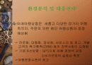 [경영학] 손목시계형 GPS 회사 창업 전략 20페이지