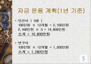[경영학] 손목시계형 GPS 회사 창업 전략 30페이지