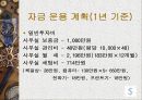 [경영학] 손목시계형 GPS 회사 창업 전략 31페이지