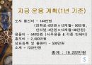 [경영학] 손목시계형 GPS 회사 창업 전략 32페이지