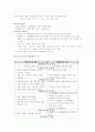 나트륨, 칼륨 불균형 5페이지