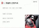 [마케팅] LG CYON 초콜릿 마케팅 성공 분석 3페이지
