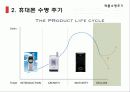 [마케팅] LG CYON 초콜릿 마케팅 성공 분석 4페이지