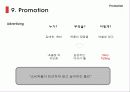 [마케팅] LG CYON 초콜릿 마케팅 성공 분석 16페이지