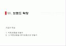[마케팅] LG CYON 초콜릿 마케팅 성공 분석 21페이지